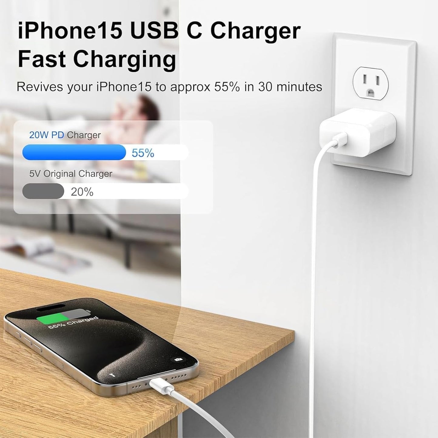 iPhone Fast Charger 2-Pack Kit | Type-C Wall Adapter + 6FT Cable | Travel & Home