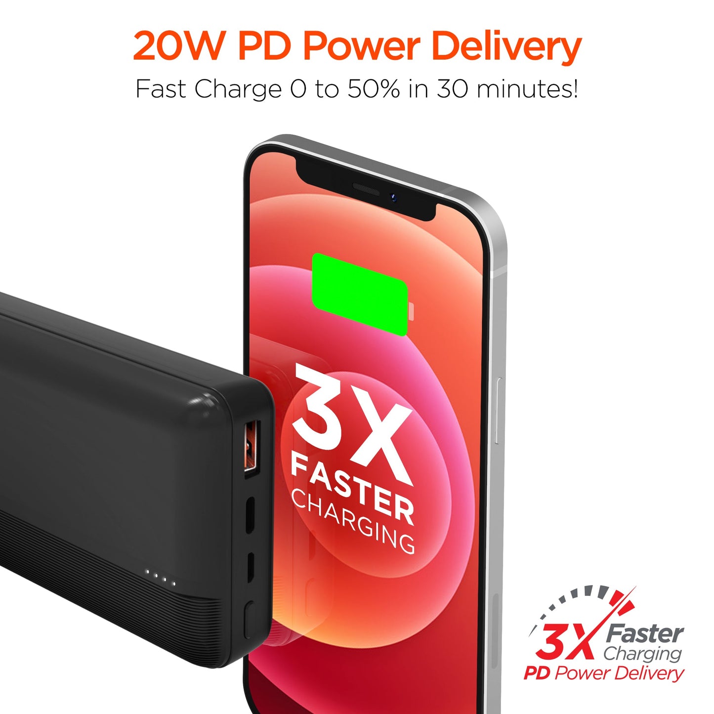 Hypergear 20000mAh 20W PD + USB Power Bank Black (15458-HYP)