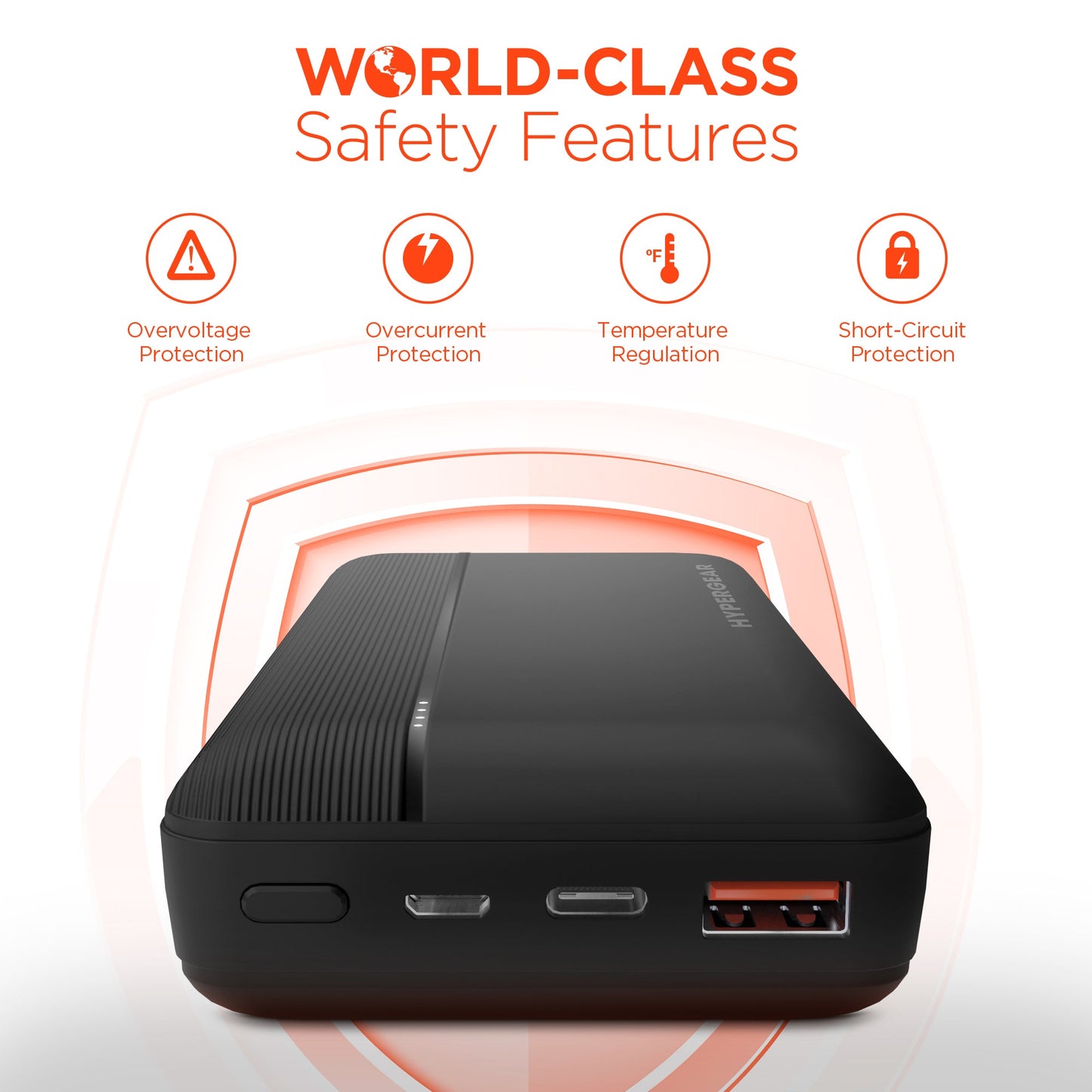 Essential Power Kit | HyperGear 20000mAh Power Bank + 4-in-1 Charging Cable