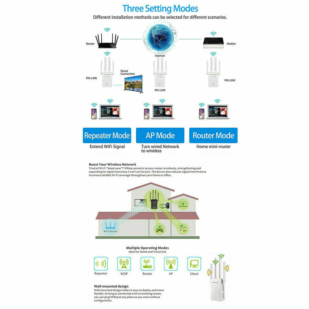 Workaway Tech | WiFi Range Extender - 1200Mbps Wireless Signal Booster