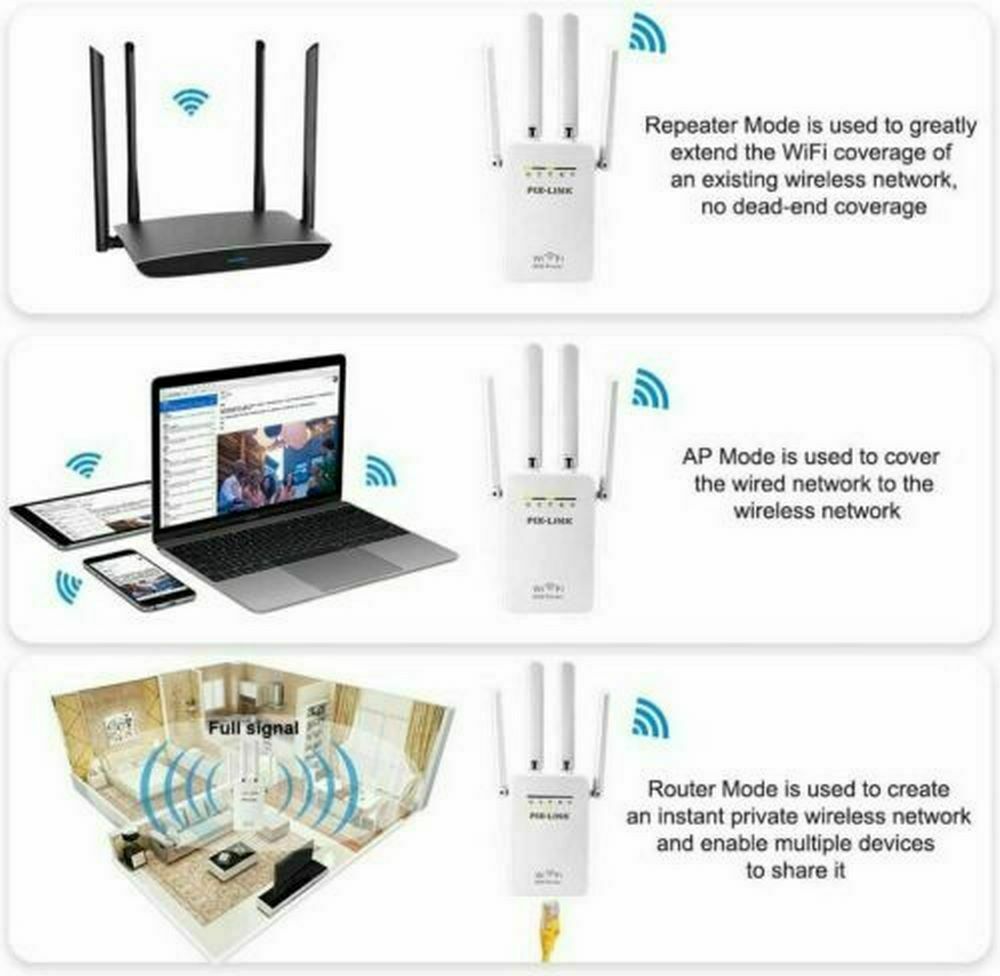 Workaway Tech | WiFi Range Extender - 1200Mbps Wireless Signal Booster