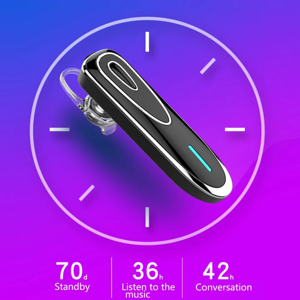 Bluetooth Driving Headset | Wireless Handsfree