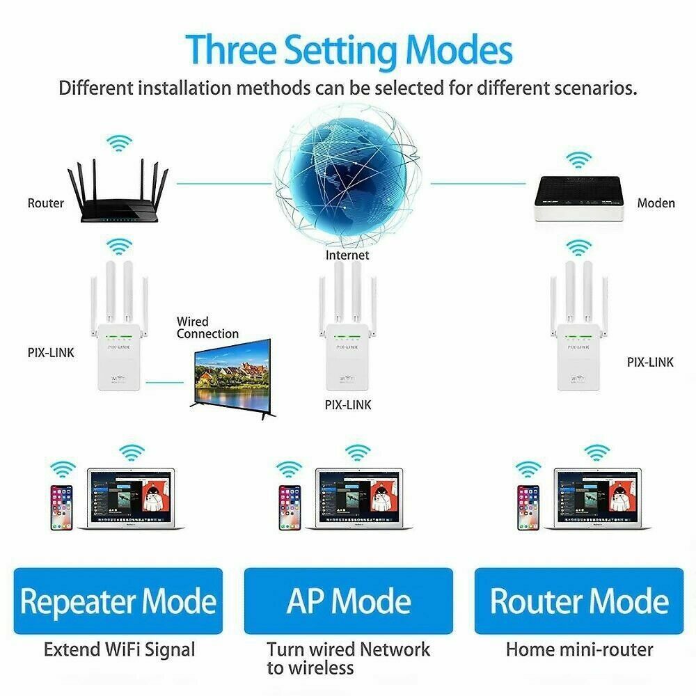 Workaway Tech | WiFi Range Extender - 1200Mbps Wireless Signal Booster
