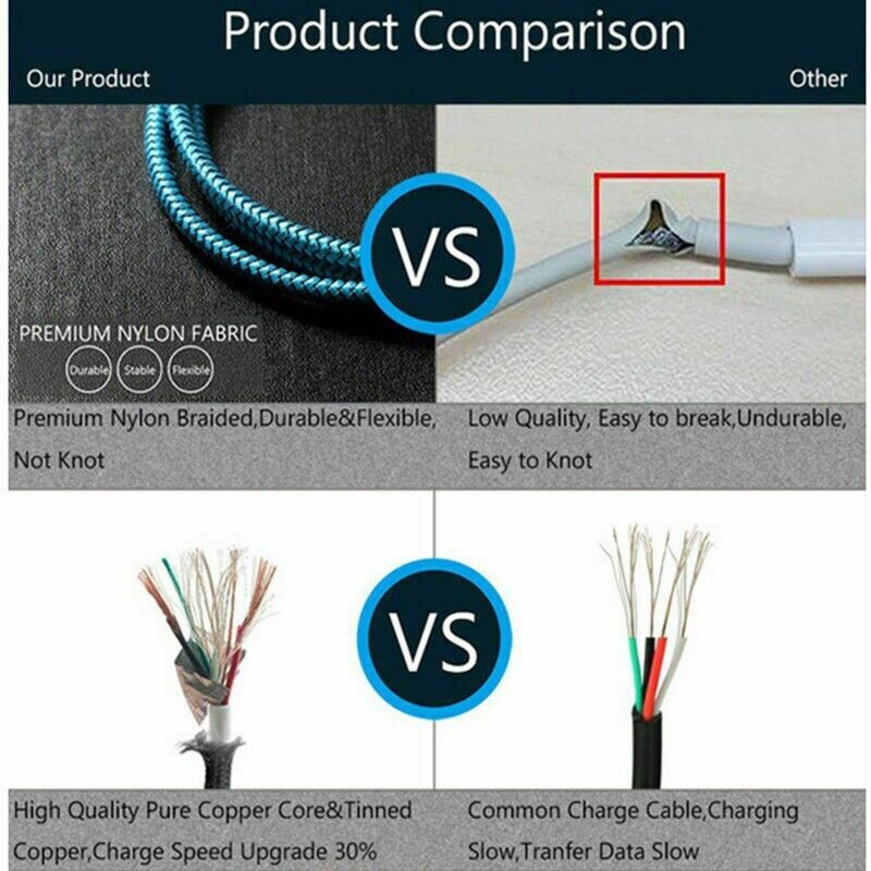 Workaway Tech | 5-Pack Apple Charging Cables - Nylon Braided (3ft/6ft/10ft)
