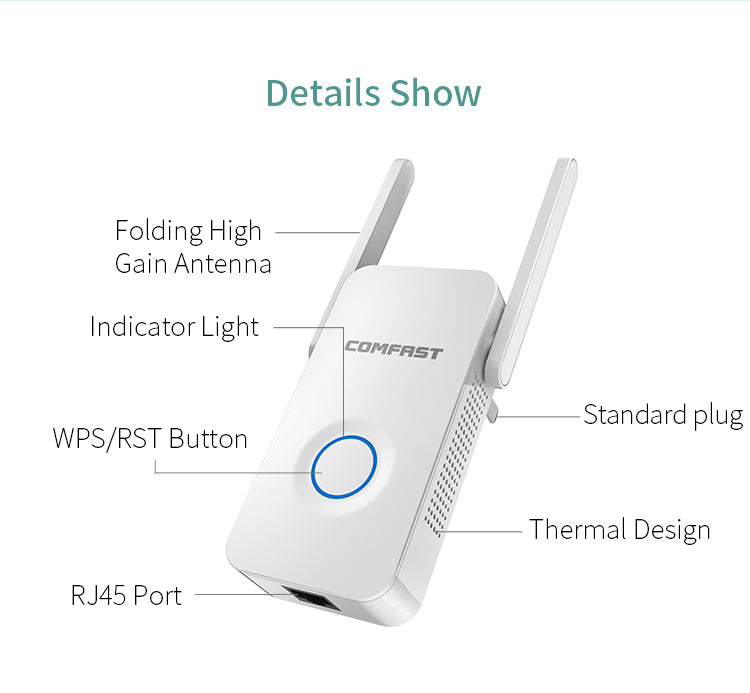 WorkAway Tech | Portable WiFi Range Extender - 1200Mbps Wireless Signal Booster with Dual Antennas
